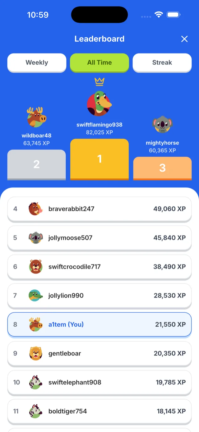 Leaderboards